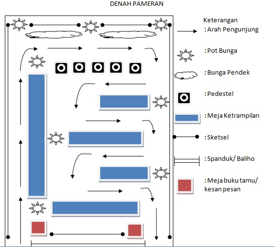 Detail Gambar Denah Pameran Nomer 3