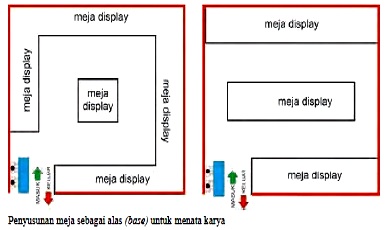 Detail Gambar Denah Ruang Pameran Nomer 12