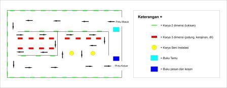 Detail Gambar Denah Ruang Pameran Nomer 4