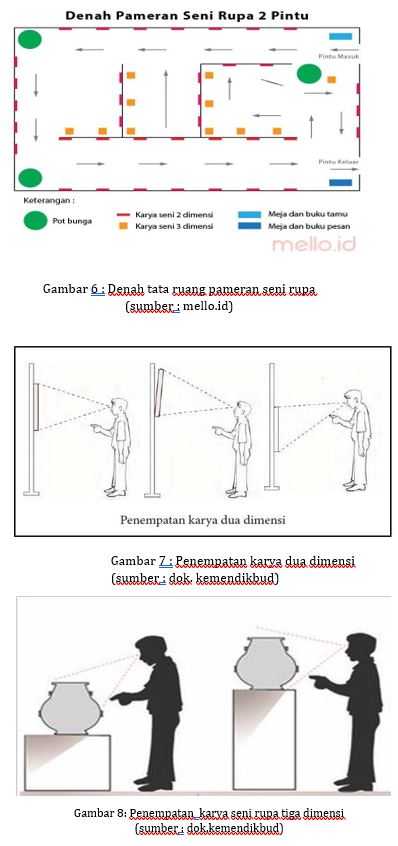Detail Gambar Denah Ruang Pameran Nomer 36