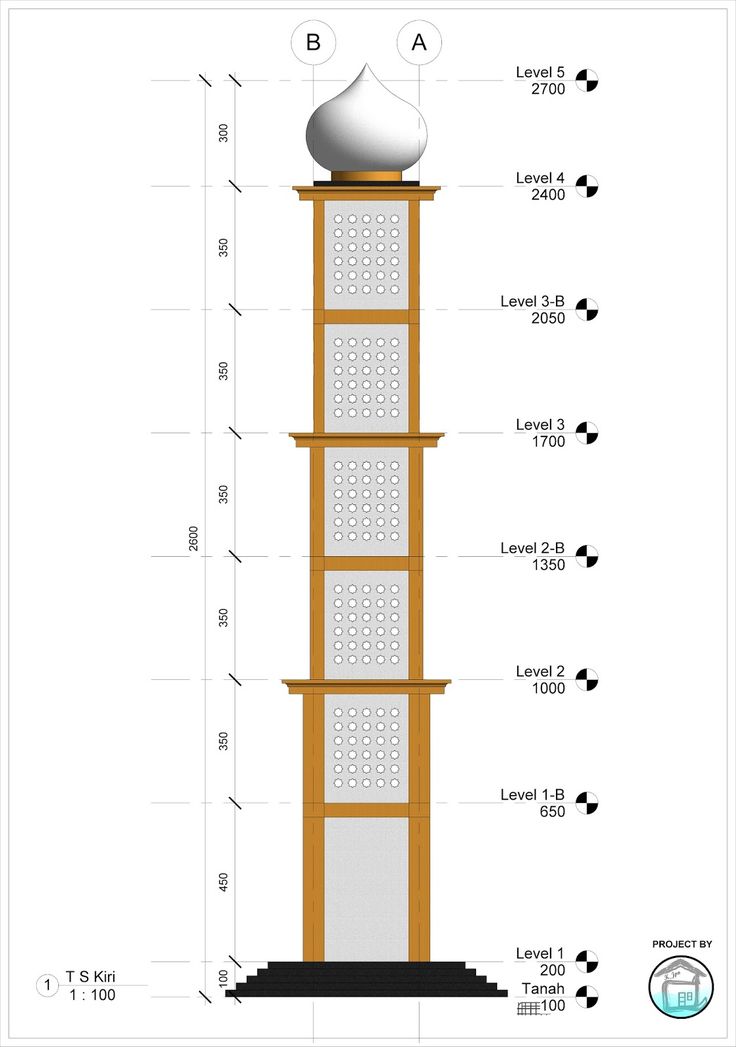 Detail Gambar Desain Menara Masjid Nomer 17