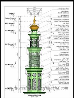 Detail Gambar Desain Menara Masjid Nomer 6
