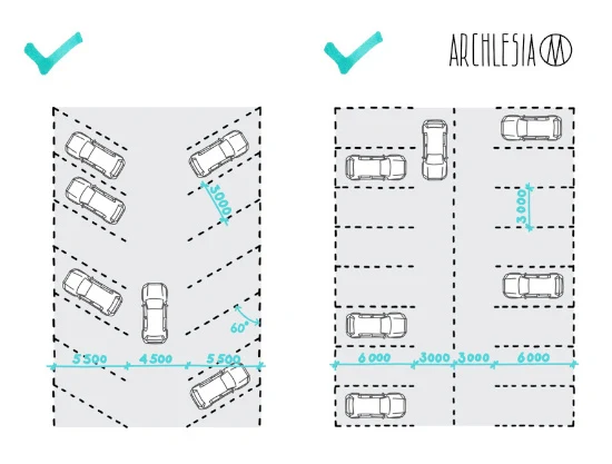 Detail Gambar Desain Parkiran Mobil Nomer 6