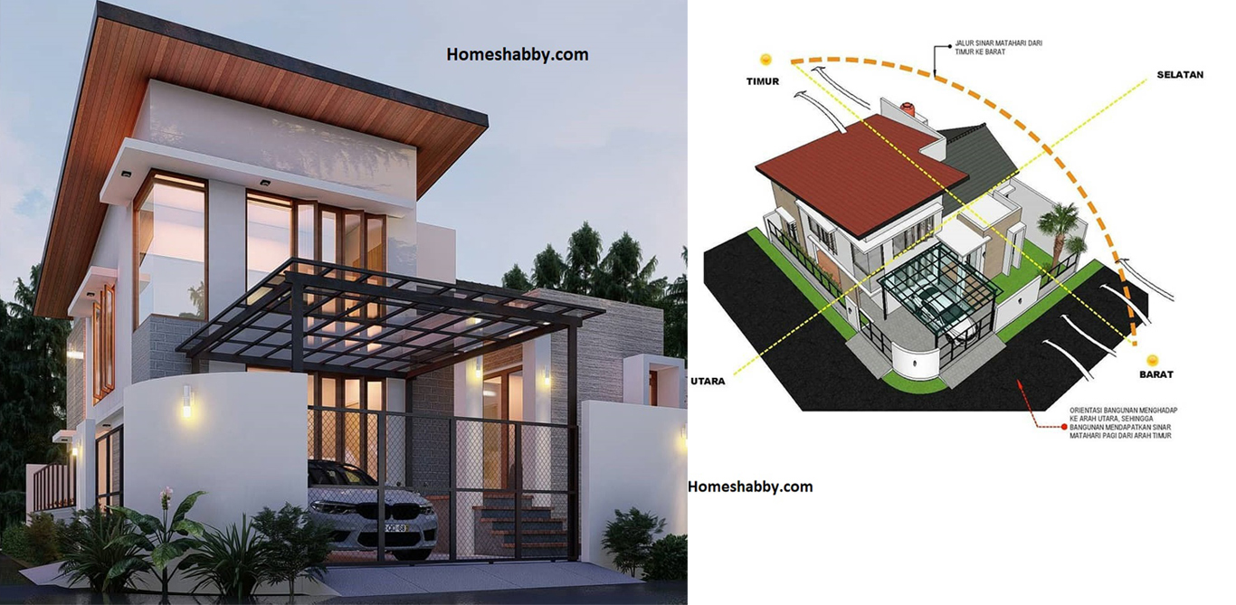 Detail Gambar Desain Rumah 2 Arah Nomer 17