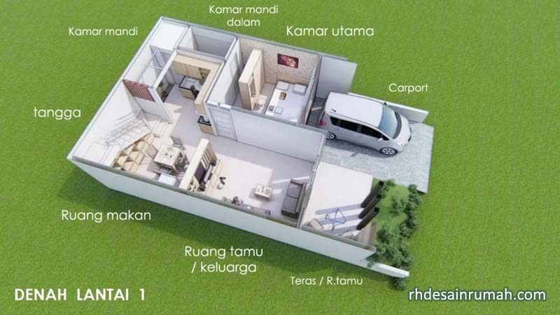 Detail Gambar Desain Rumah Minimalis Ukuran 7x12m Tingkat 2 Nomer 48