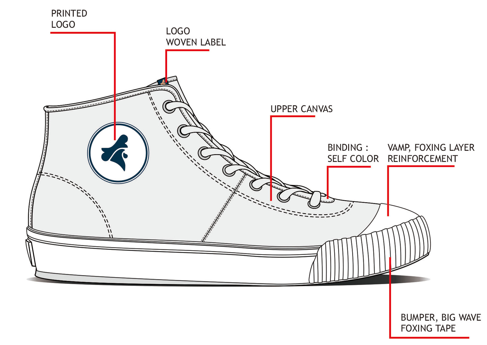 Detail Gambar Desain Sepatu Nomer 20