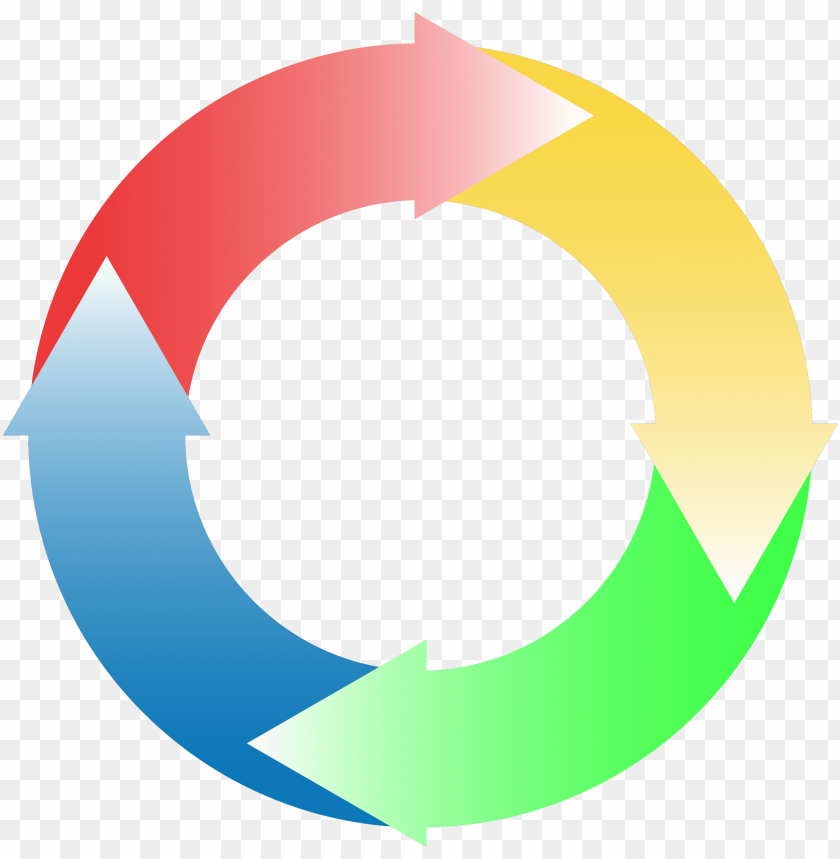 Detail Circle Arrow Nomer 10