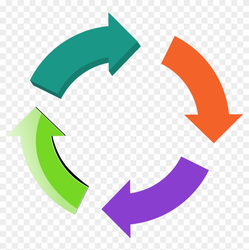 Detail Circle Arrow Nomer 15