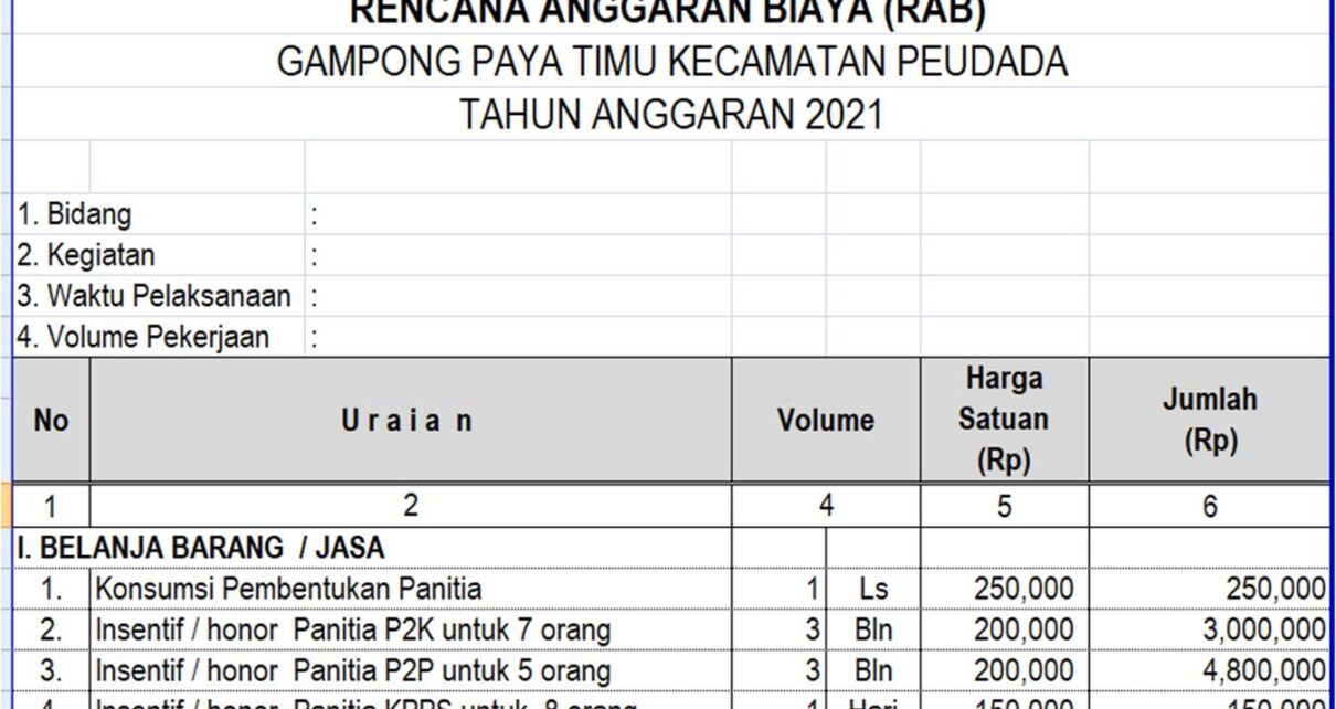 Detail Contoh Anggaran Belanja Nomer 12