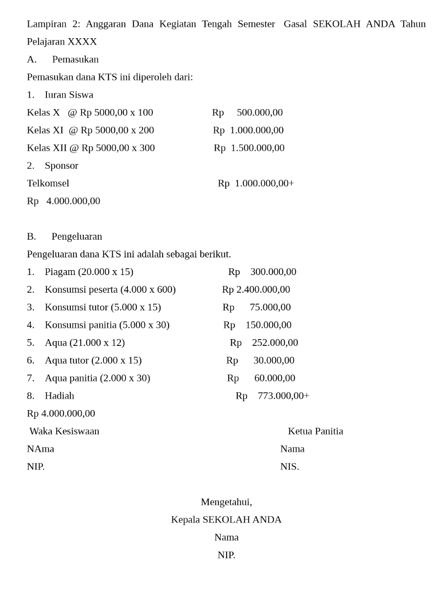 Detail Contoh Anggaran Dana Nomer 8