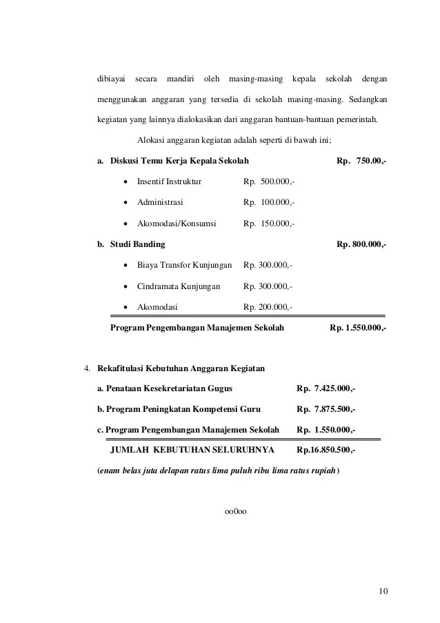 Detail Contoh Anggaran Dana Proposal Nomer 24