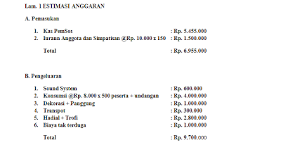 Detail Contoh Anggaran Dana Proposal Nomer 25