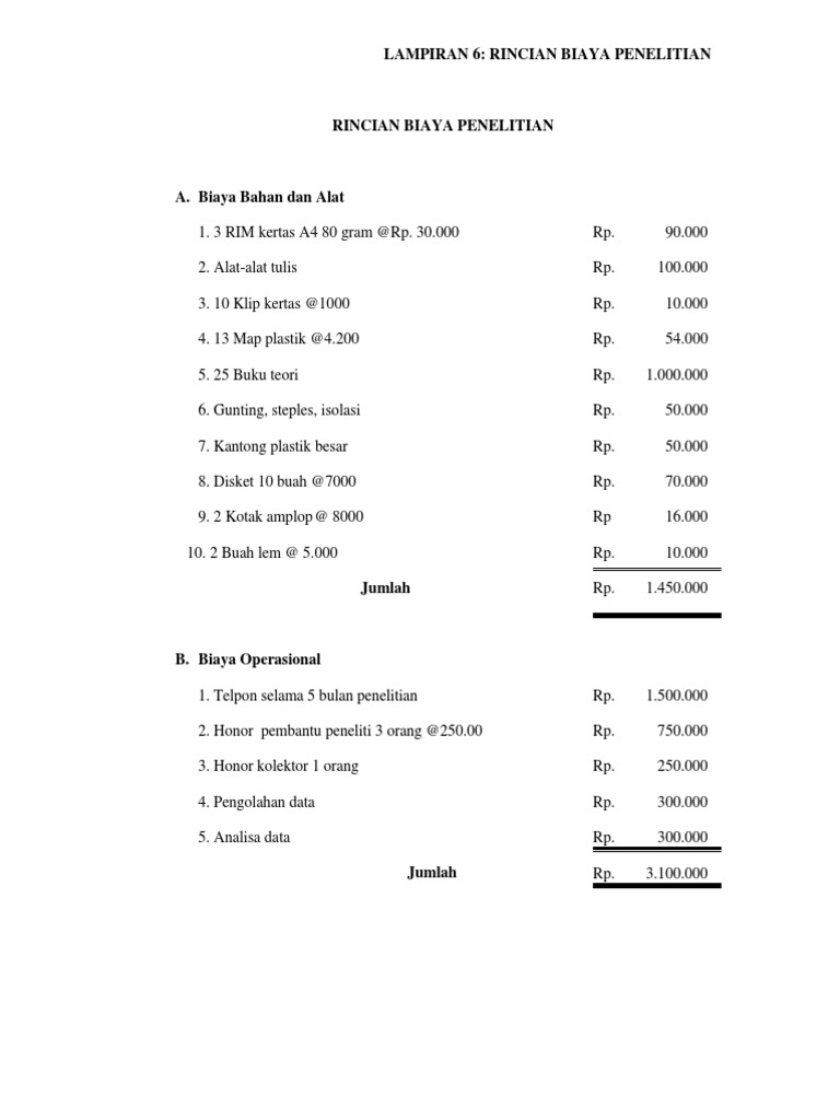 Detail Contoh Anggaran Dana Proposal Nomer 41