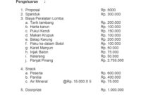 Detail Contoh Anggaran Dana Proposal Nomer 44