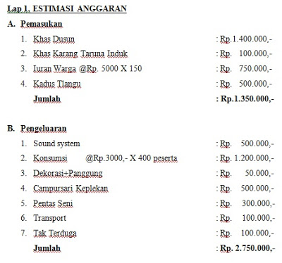 Detail Contoh Anggaran Dana Proposal Nomer 50