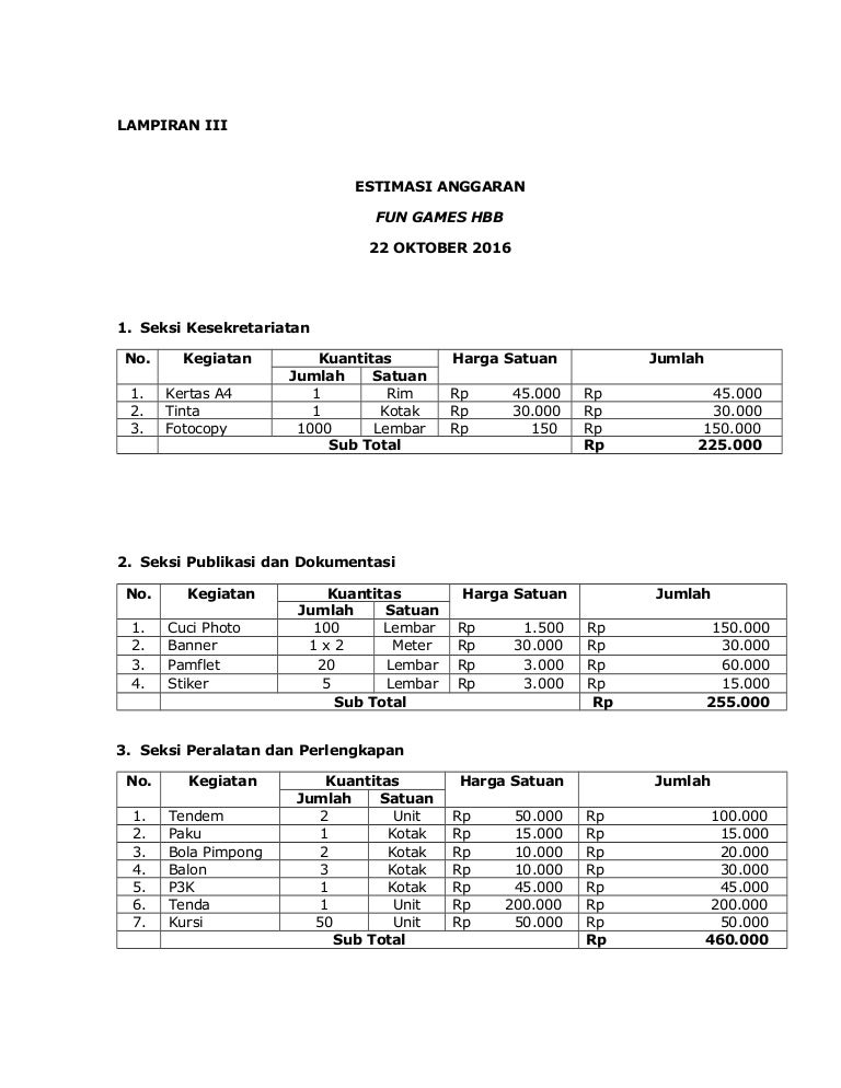 Download Contoh Anggaran Dana Proposal Kegiatan Nomer 48