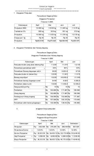 Detail Contoh Anggaran Induk Nomer 18