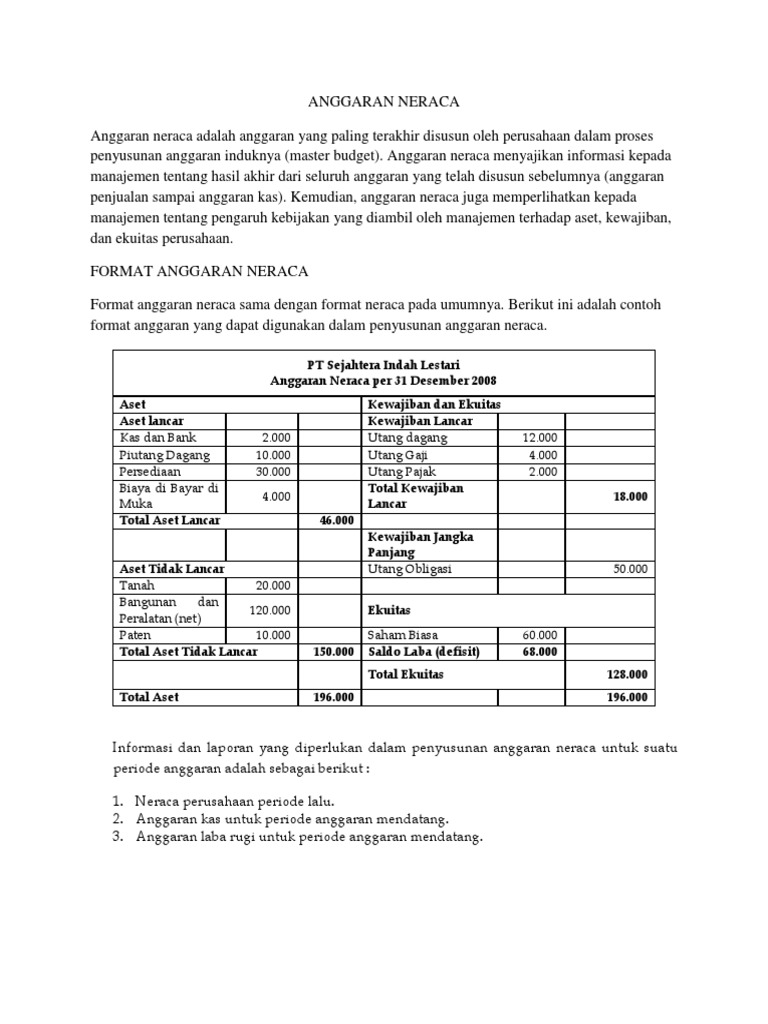 Detail Contoh Anggaran Induk Nomer 33