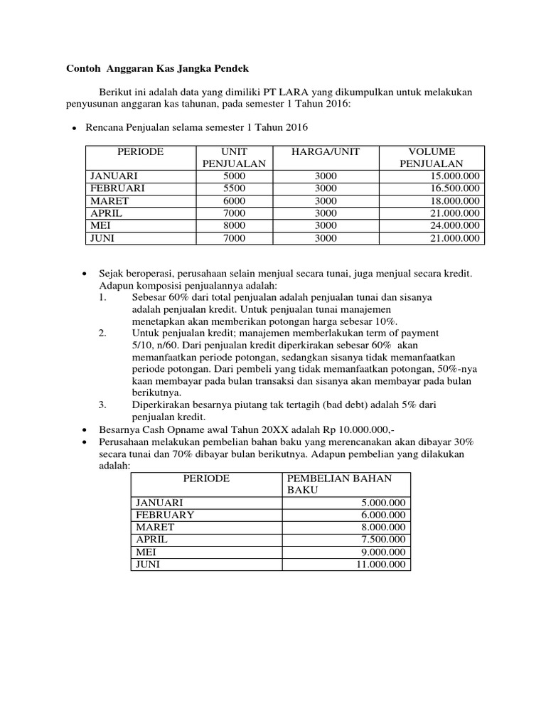 Detail Contoh Anggaran Kas Nomer 17