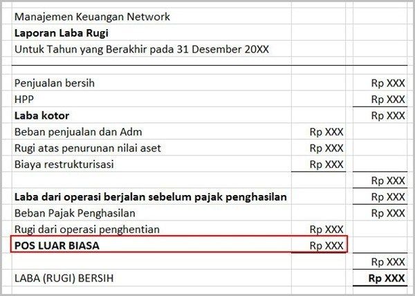 Detail Contoh Anggaran Keuangan Nomer 27