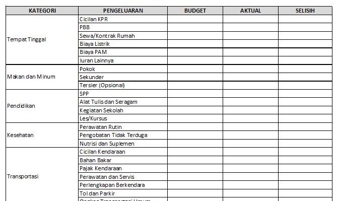 Detail Contoh Anggaran Keuangan Nomer 32