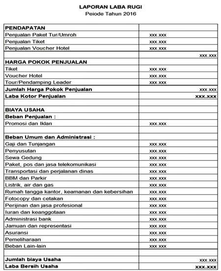 Detail Contoh Anggaran Perusahaan Jasa Nomer 25