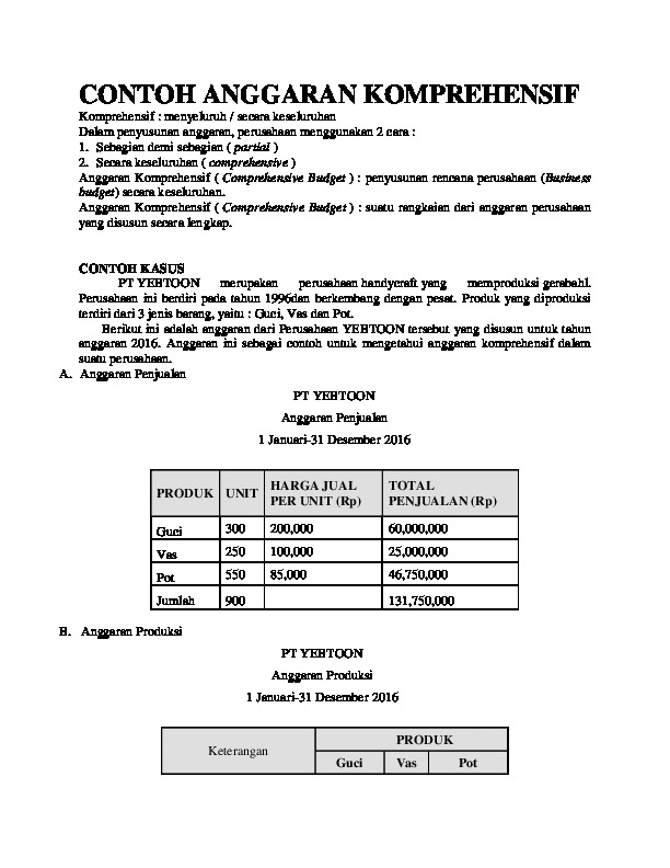 Detail Contoh Anggaran Perusahaan Manufaktur Nomer 28