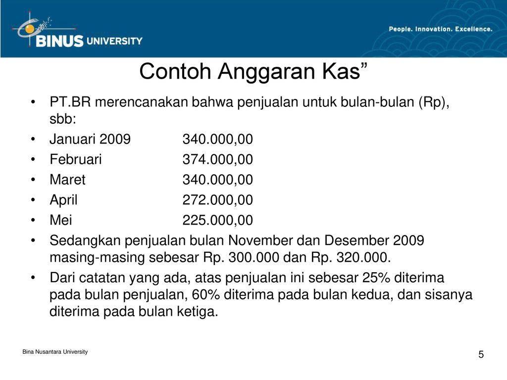 Detail Contoh Anggaran Perusahaan Pt Nomer 34