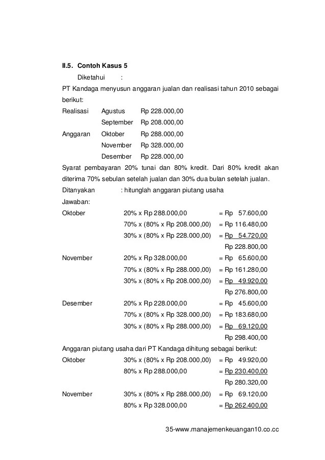 Detail Contoh Anggaran Piutang Nomer 42