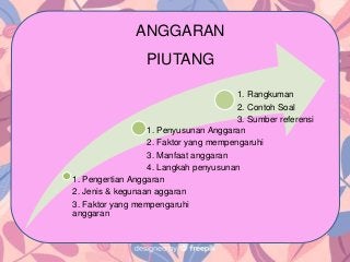 Detail Contoh Anggaran Piutang Nomer 46