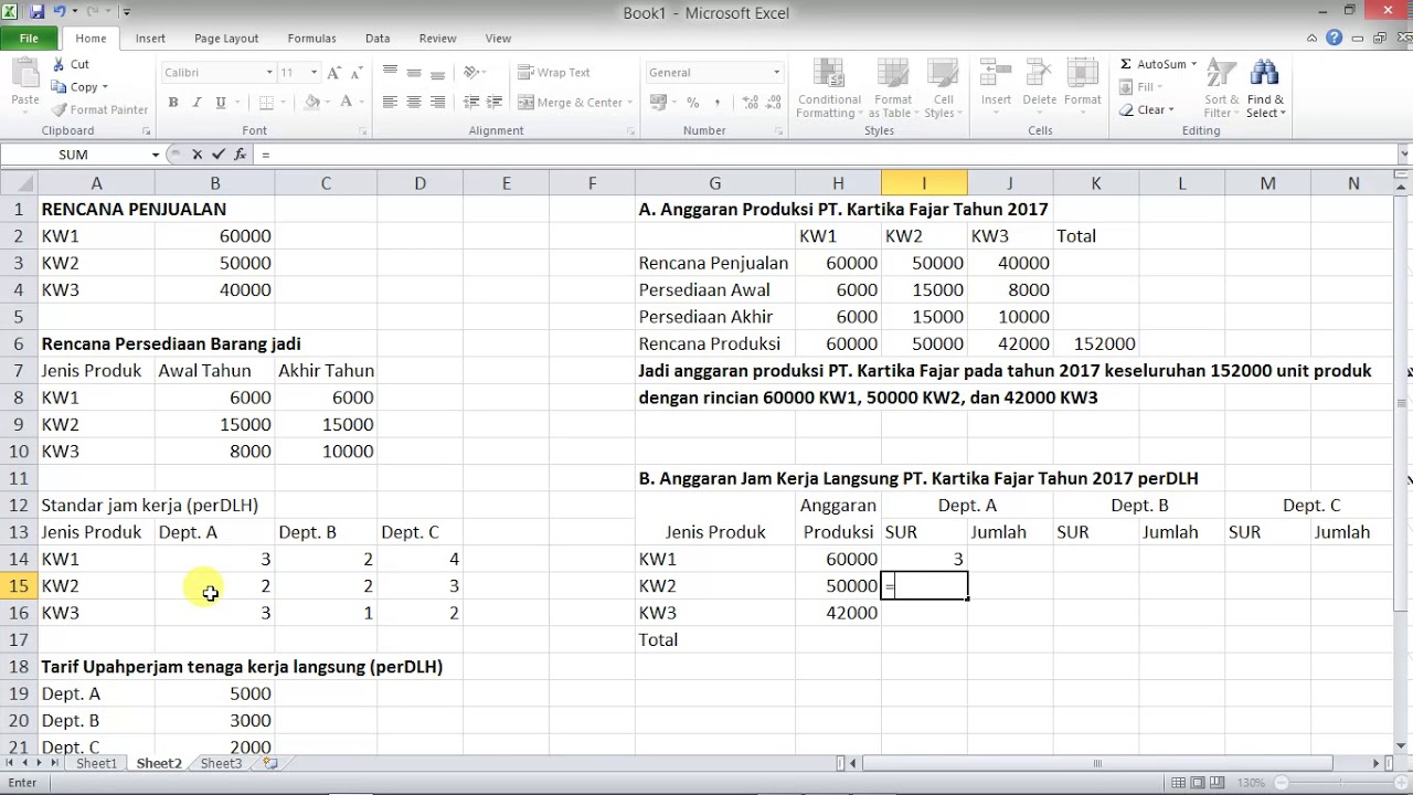 Detail Contoh Anggaran Produksi Nomer 38