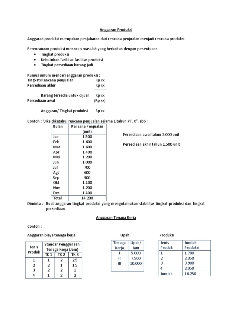 Detail Contoh Anggaran Produksi Nomer 8