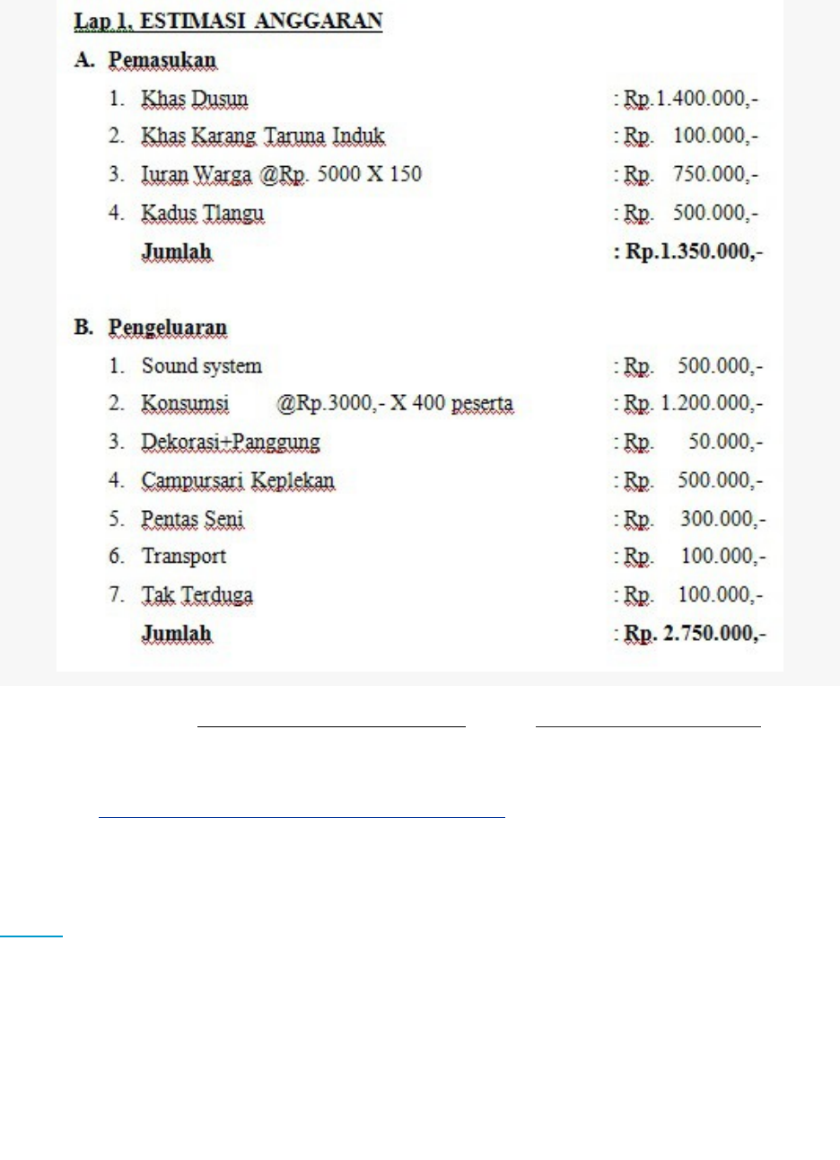 Detail Contoh Anggaran Proposal Nomer 23