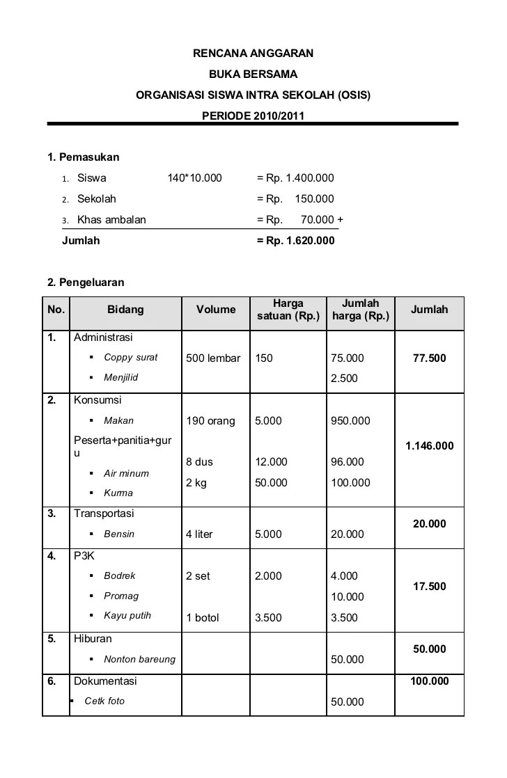 Detail Contoh Anggaran Proposal Nomer 24