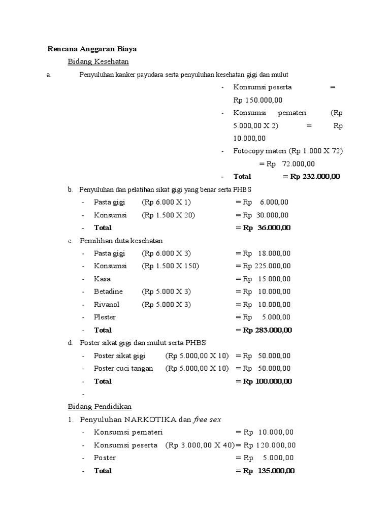 Detail Contoh Anggaran Proposal Nomer 57