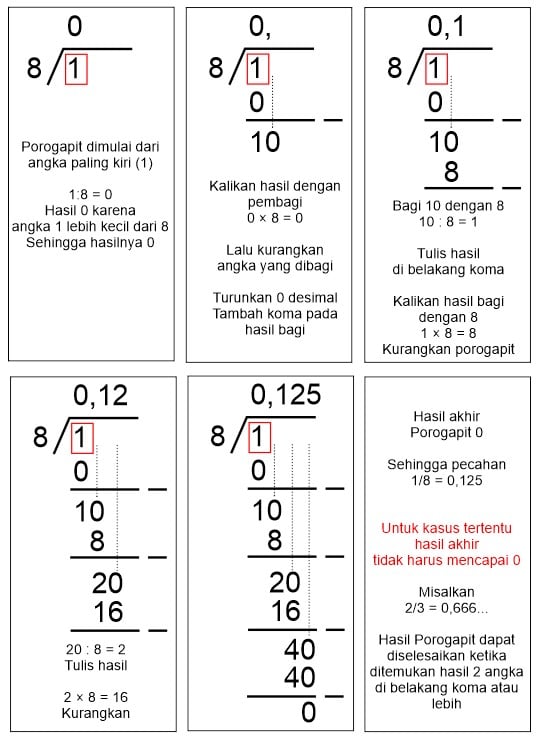 Detail Contoh Angka Desimal Nomer 34