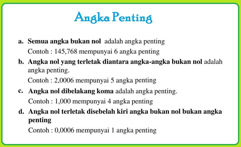 Detail Contoh Angka Penting Nomer 31