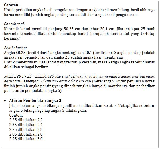 Detail Contoh Angka Penting Nomer 56