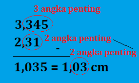 Detail Contoh Angka Penting Nomer 7