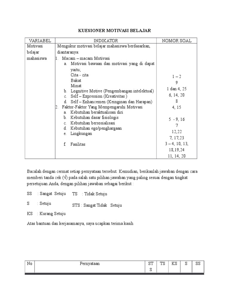 Detail Contoh Angket Motivasi Belajar Nomer 22