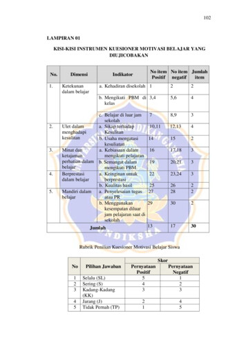 Detail Contoh Angket Motivasi Belajar Nomer 38