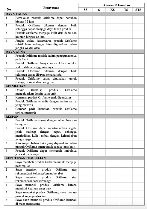 Detail Contoh Angket Penelitian Nomer 51