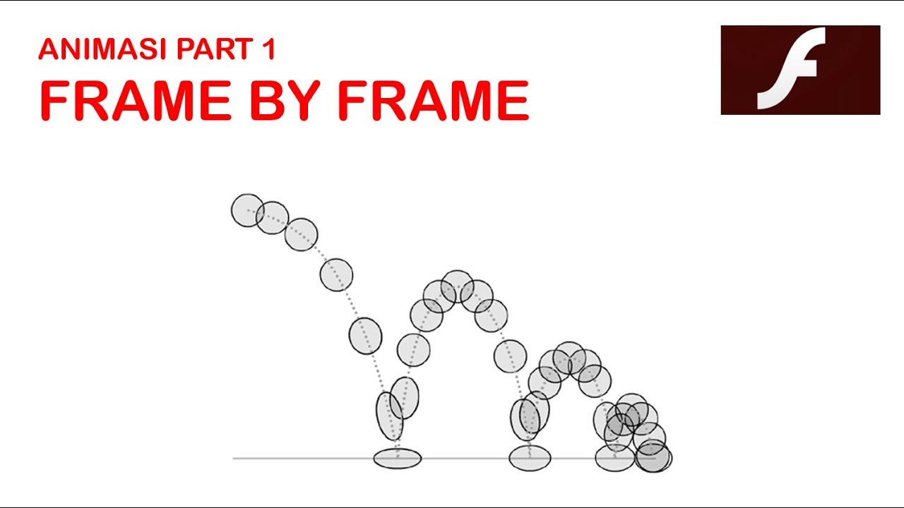 Contoh Animasi Frame By Frame - KibrisPDR