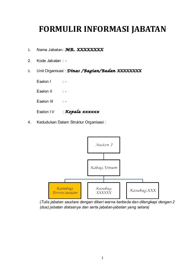 Contoh Anjab Dan Abk - KibrisPDR