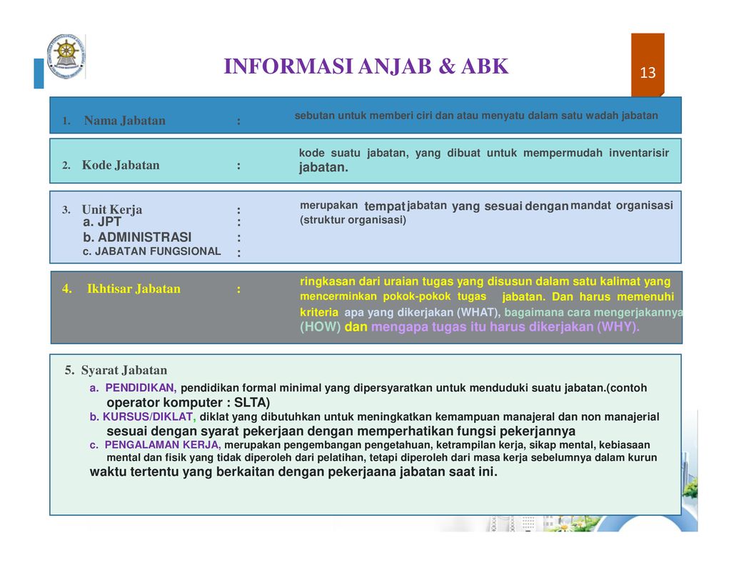 Detail Contoh Anjab Dan Abk Nomer 14