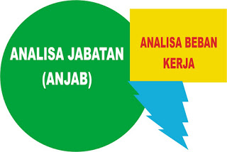 Detail Contoh Anjab Dan Abk Nomer 21