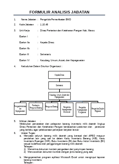 Detail Contoh Anjab Dan Abk Nomer 26