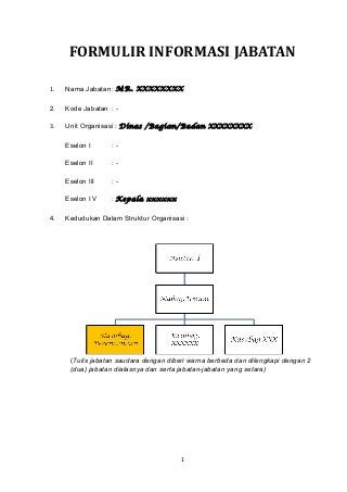 Detail Contoh Anjab Dan Abk Nomer 28