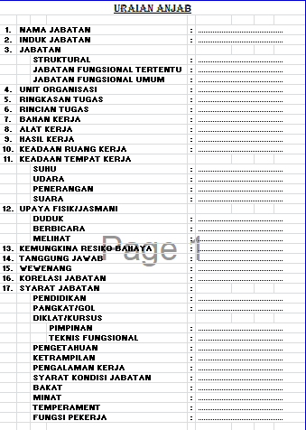 Detail Contoh Anjab Dan Abk Nomer 31