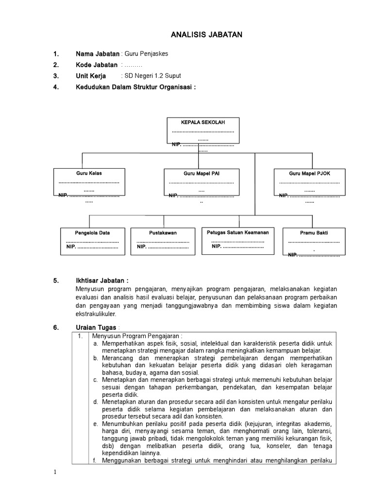 Detail Contoh Anjab Dan Abk Nomer 8